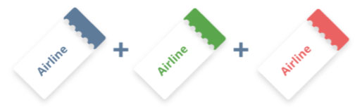 airline tickets combo